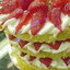 strawberry　shortcake